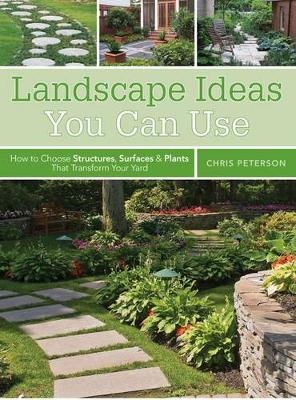 Book cover for Landscape Ideas You Can Use