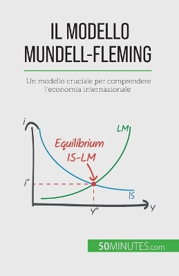 Book cover for Il modello Mundell-Fleming