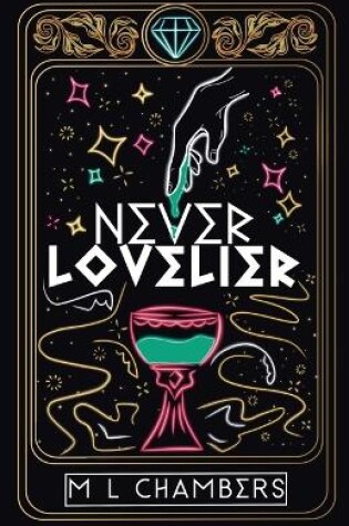 Cover of Never Lovelier