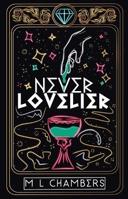 Cover of Never Lovelier