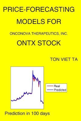 Book cover for Price-Forecasting Models for Onconova Therapeutics, Inc. ONTX Stock