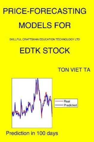 Cover of Price-Forecasting Models for Skillful Craftsman Education Technology Ltd EDTK Stock