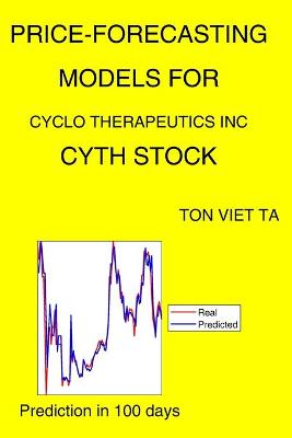 Book cover for Price-Forecasting Models for Cyclo Therapeutics Inc CYTH Stock