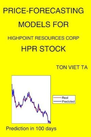 Cover of Price-Forecasting Models for Highpoint Resources Corp HPR Stock