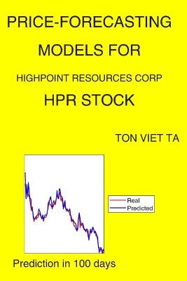 Book cover for Price-Forecasting Models for Highpoint Resources Corp HPR Stock