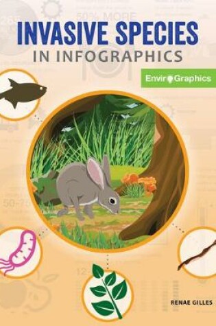 Cover of Invasive Species in Infographics