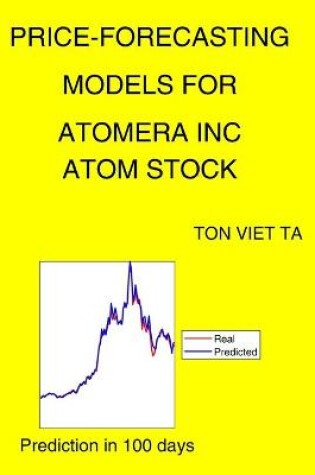 Cover of Price-Forecasting Models for Atomera Inc ATOM Stock