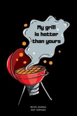 Cover of my grill is hotter than yours