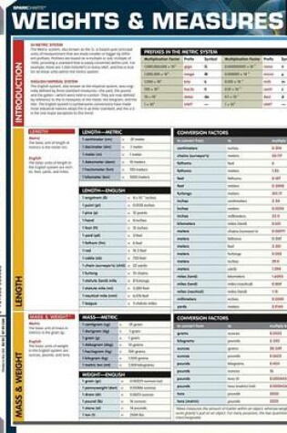 Cover of Weights and Measures (Sparkcharts)