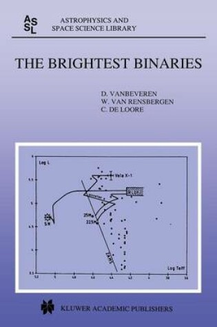 Cover of The Brightest Binaries