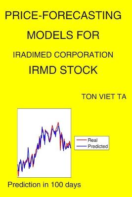 Book cover for Price-Forecasting Models for iRadimed Corporation IRMD Stock