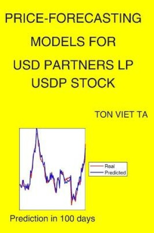 Cover of Price-Forecasting Models for USD Partners LP USDP Stock