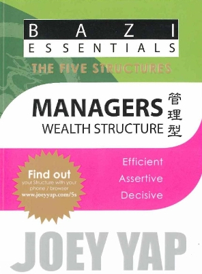 Book cover for Managers