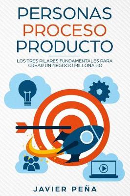 Book cover for Personas, Proceso y Producto