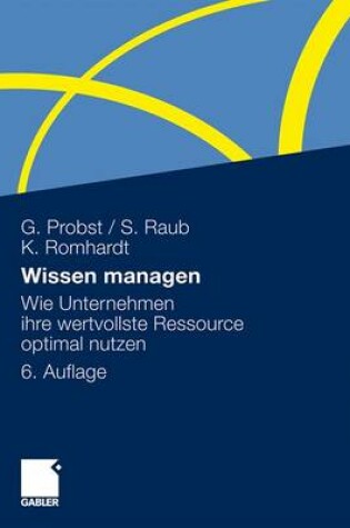 Cover of Wissen Managen