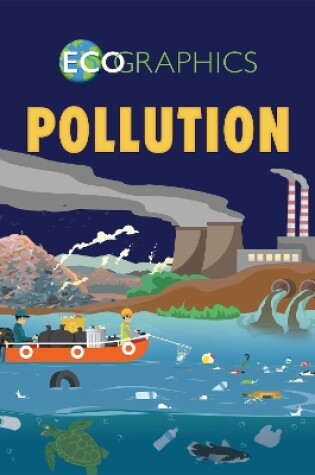 Cover of Ecographics: Pollution