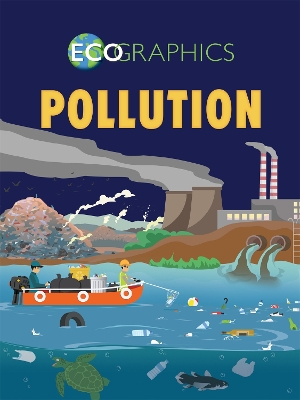 Book cover for Ecographics: Pollution