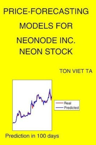 Cover of Price-Forecasting Models for Neonode Inc. NEON Stock