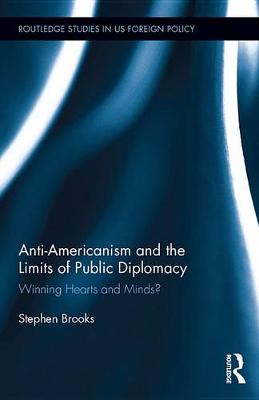 Book cover for Anti-Americanism and the Limits of Public Diplomacy