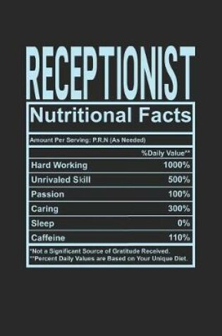 Cover of Receptionist Nutritional Facts