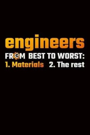 Cover of Engineers From Best To Worst 1. Materials 2. The rest