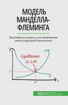 Book cover for Модель Манделла-Флеминга