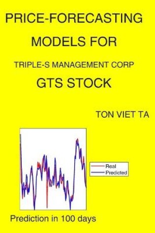 Cover of Price-Forecasting Models for Triple-S Management Corp GTS Stock