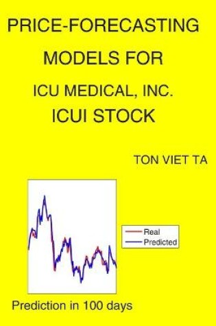 Cover of Price-Forecasting Models for ICU Medical, Inc. ICUI Stock