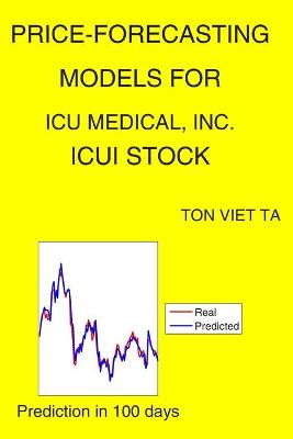 Book cover for Price-Forecasting Models for ICU Medical, Inc. ICUI Stock