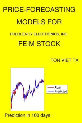 Book cover for Price-Forecasting Models for Frequency Electronics, Inc. FEIM Stock