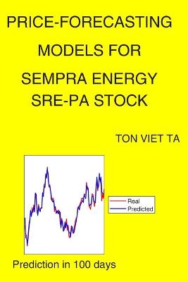 Book cover for Price-Forecasting Models for Sempra Energy SRE-PA Stock