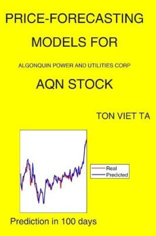 Cover of Price-Forecasting Models for Algonquin Power & Utilities Corp. AQN Stock