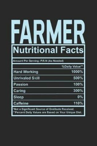 Cover of Farmer Nutritional Facts