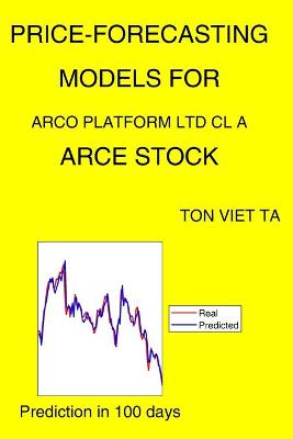 Book cover for Price-Forecasting Models for Arco Platform Ltd Cl A ARCE Stock