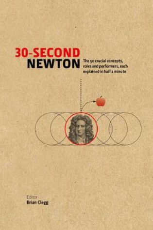 Cover of 30-Second Newton
