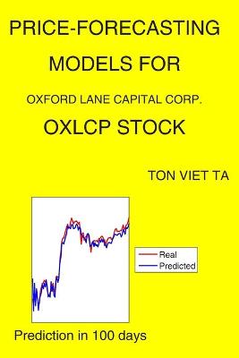 Cover of Price-Forecasting Models for Oxford Lane Capital Corp. OXLCP Stock