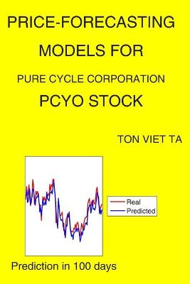 Book cover for Price-Forecasting Models for Pure Cycle Corporation PCYO Stock