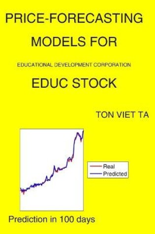 Cover of Price-Forecasting Models for Educational Development Corporation EDUC Stock