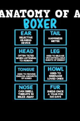 Cover of Anatomy of a Boxer