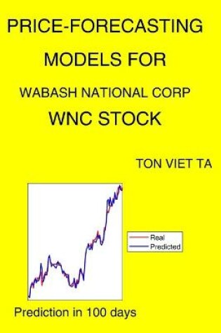 Cover of Price-Forecasting Models for Wabash National Corp WNC Stock