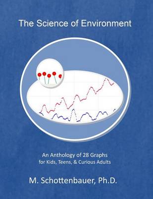 Book cover for The Science of Environment