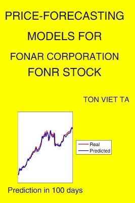 Book cover for Price-Forecasting Models for Fonar Corporation FONR Stock