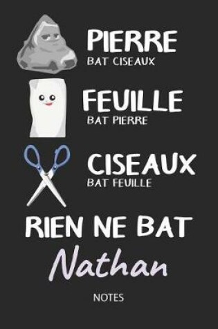 Cover of Rien ne bat Nathan - Notes