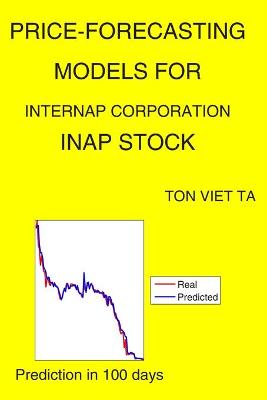 Book cover for Price-Forecasting Models for Internap Corporation INAP Stock