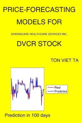 Book cover for Price-Forecasting Models for Diversicare Healthcare Services Inc. DVCR Stock