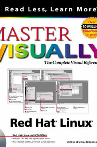 Cover of Master Red Hat Visually