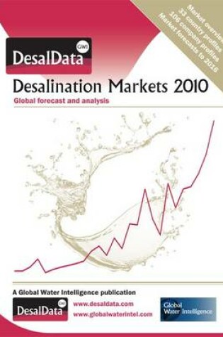 Cover of Desalination Markets