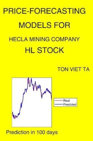 Cover of Price-Forecasting Models for Hecla Mining Company HL Stock