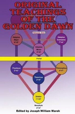 Cover of Original Teachings of the Golden Dawn, Volume One