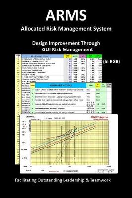 Book cover for ARMS Allocated Risk Management System